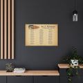 1 OF 75 THE 27 AMENDMENTS OF THE UNITED STATES OF AMERICA| CANVAS ARTWORK| EXTRA COLLECTORS EDITION